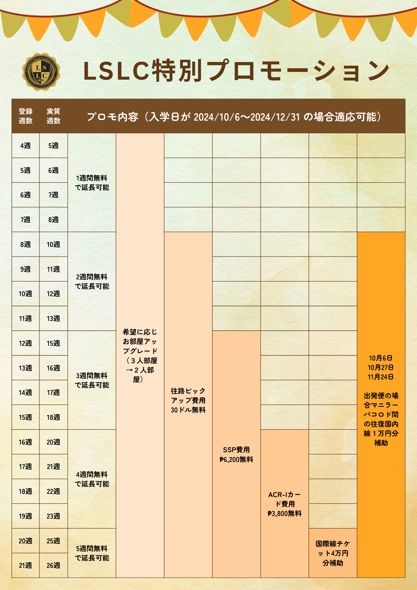 LSLC 秋の特別プロモーション フィリピン留学キャンペーン