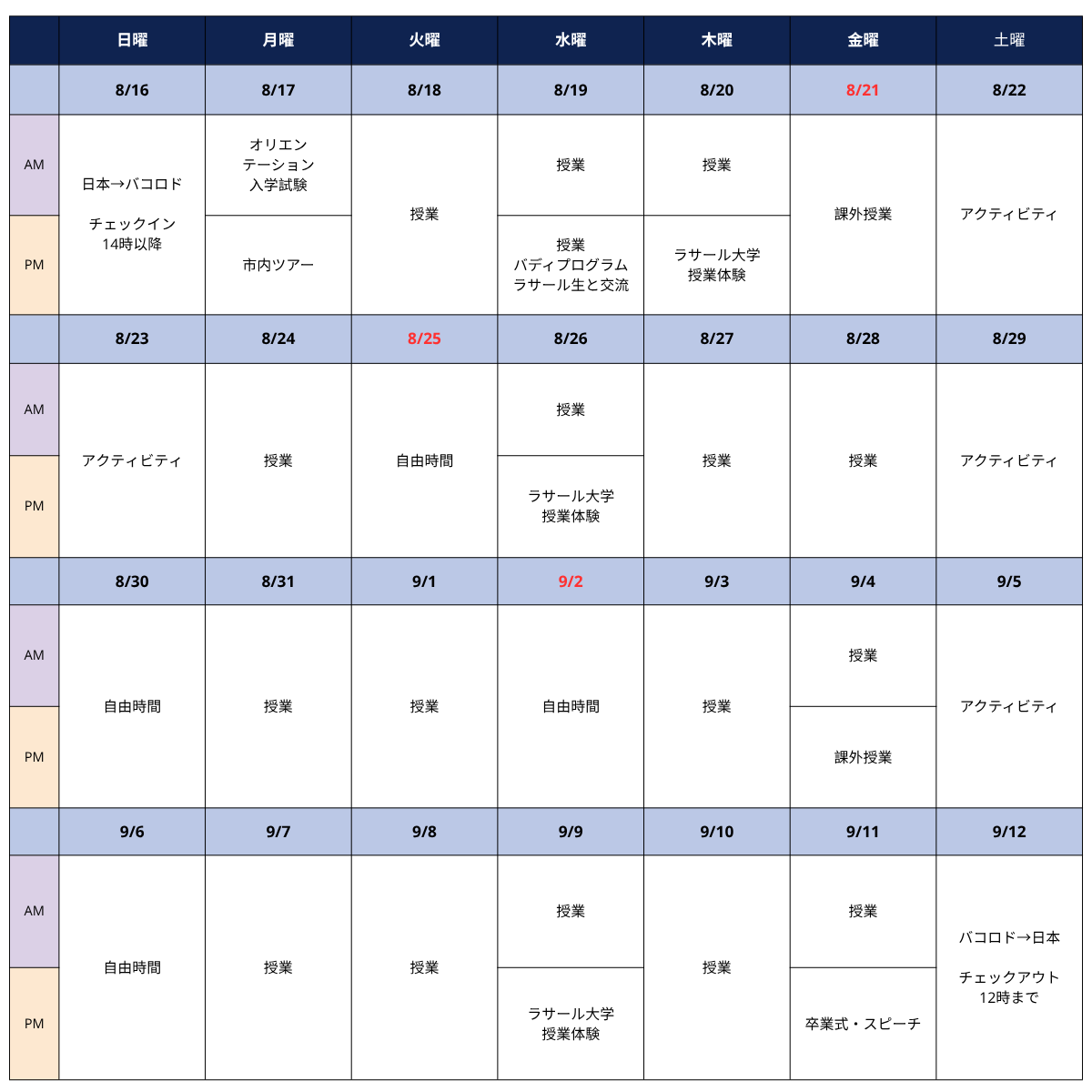 【履歴書に書ける体験】現地の大学生バディ&全国の仲間と創る、本気の海外大学プログラム2週間・4週間